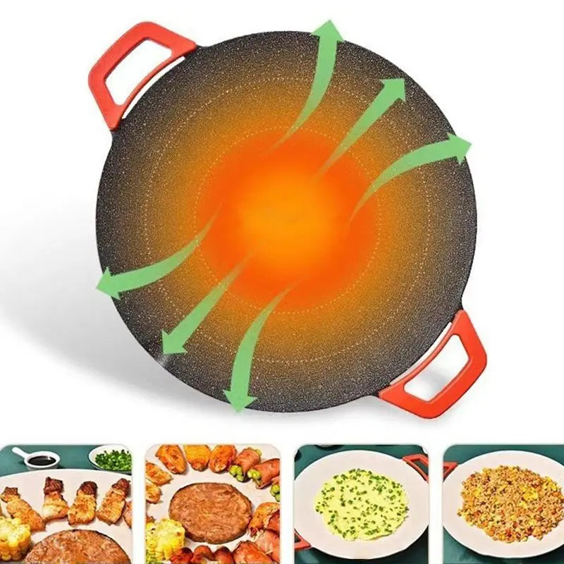 28CM Non-Stick Smokeless Electric Grill Pan, 700W Korean BBQ Griddle Plate - SmartDzone